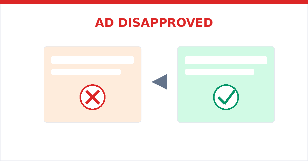 Google Ads disapproved ad notice with a policy review checklist