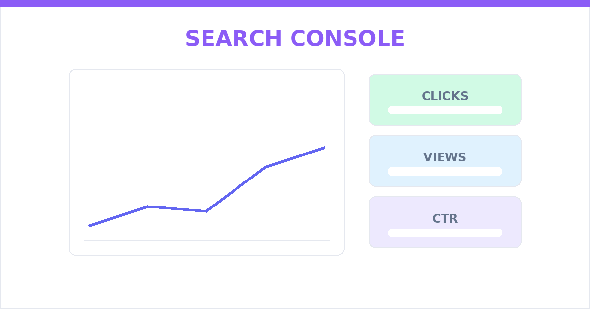 Search Console dashboard