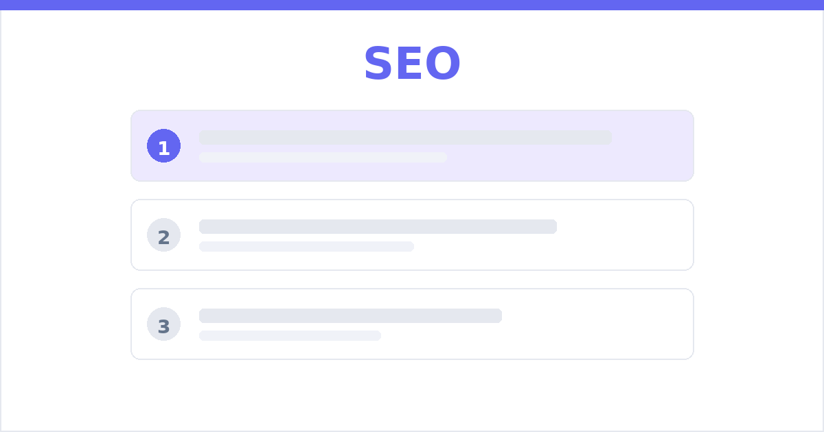 Google SEO ranking diagram