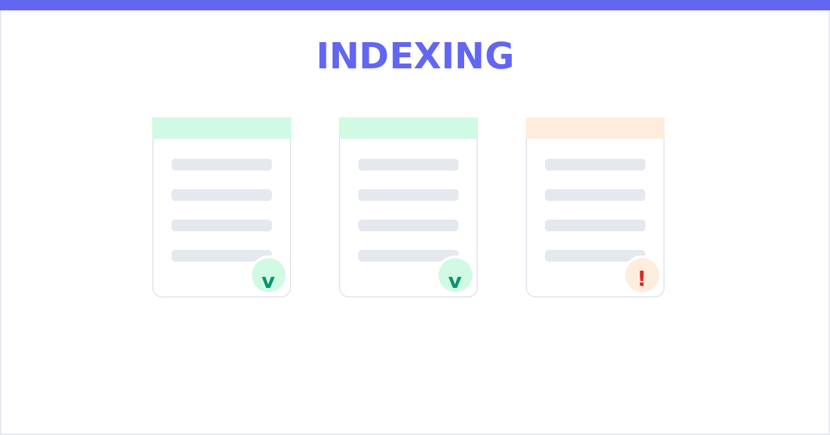 Google indexing troubleshooting checklist