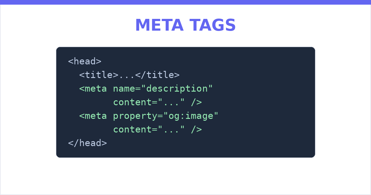 Meta tags SEO setup guide for title description and OG tags