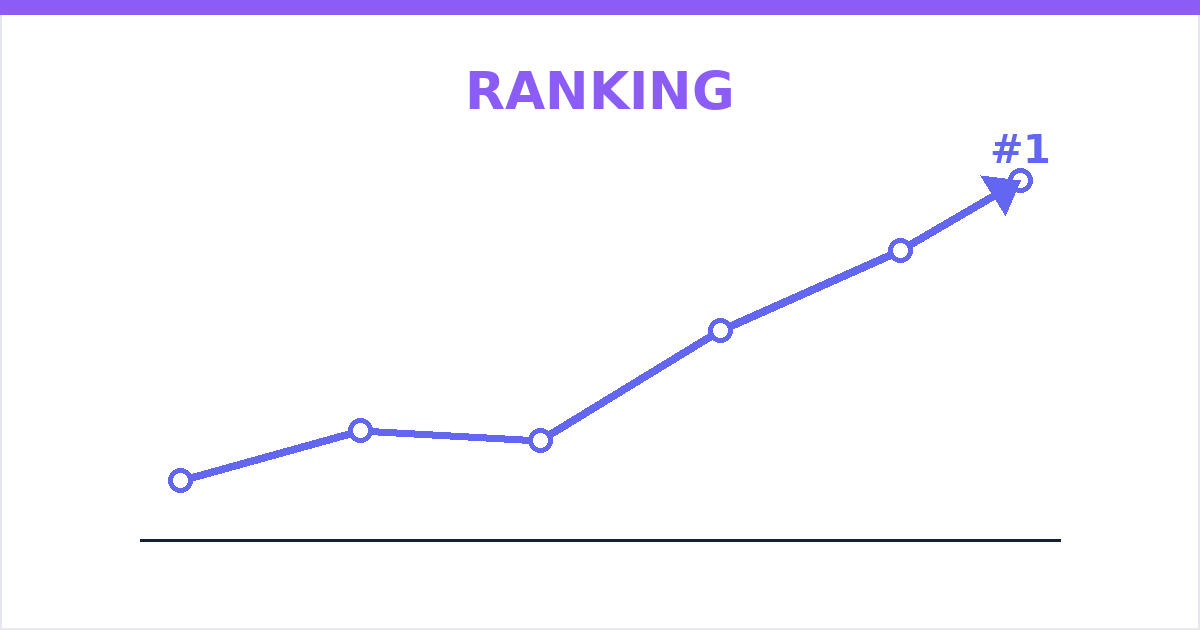 Ranking growth graph