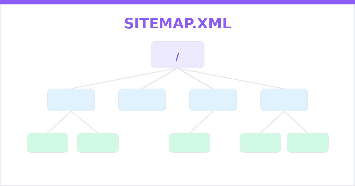 XML sitemap creation and submission guide